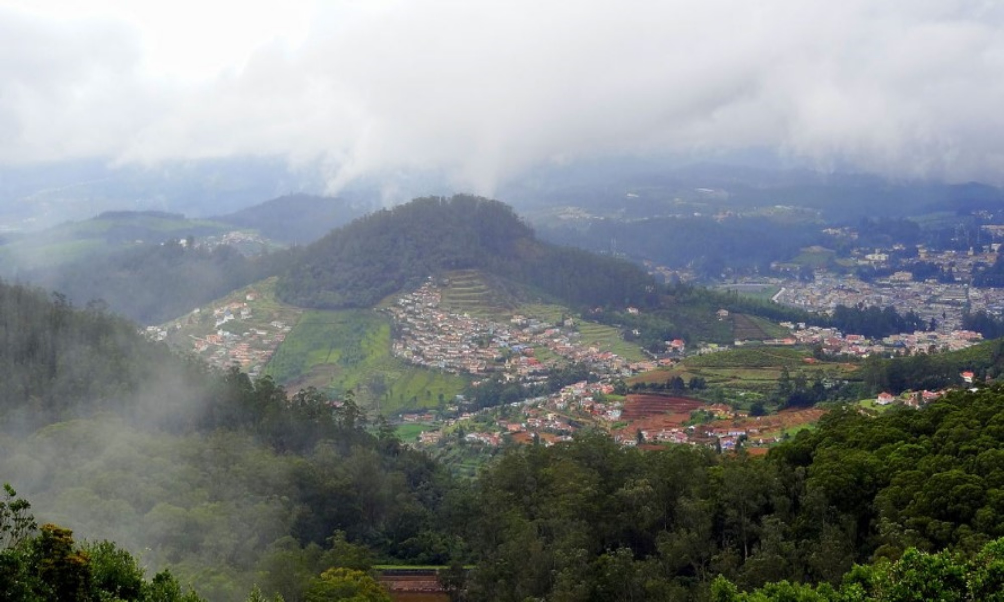places to visit near ooty